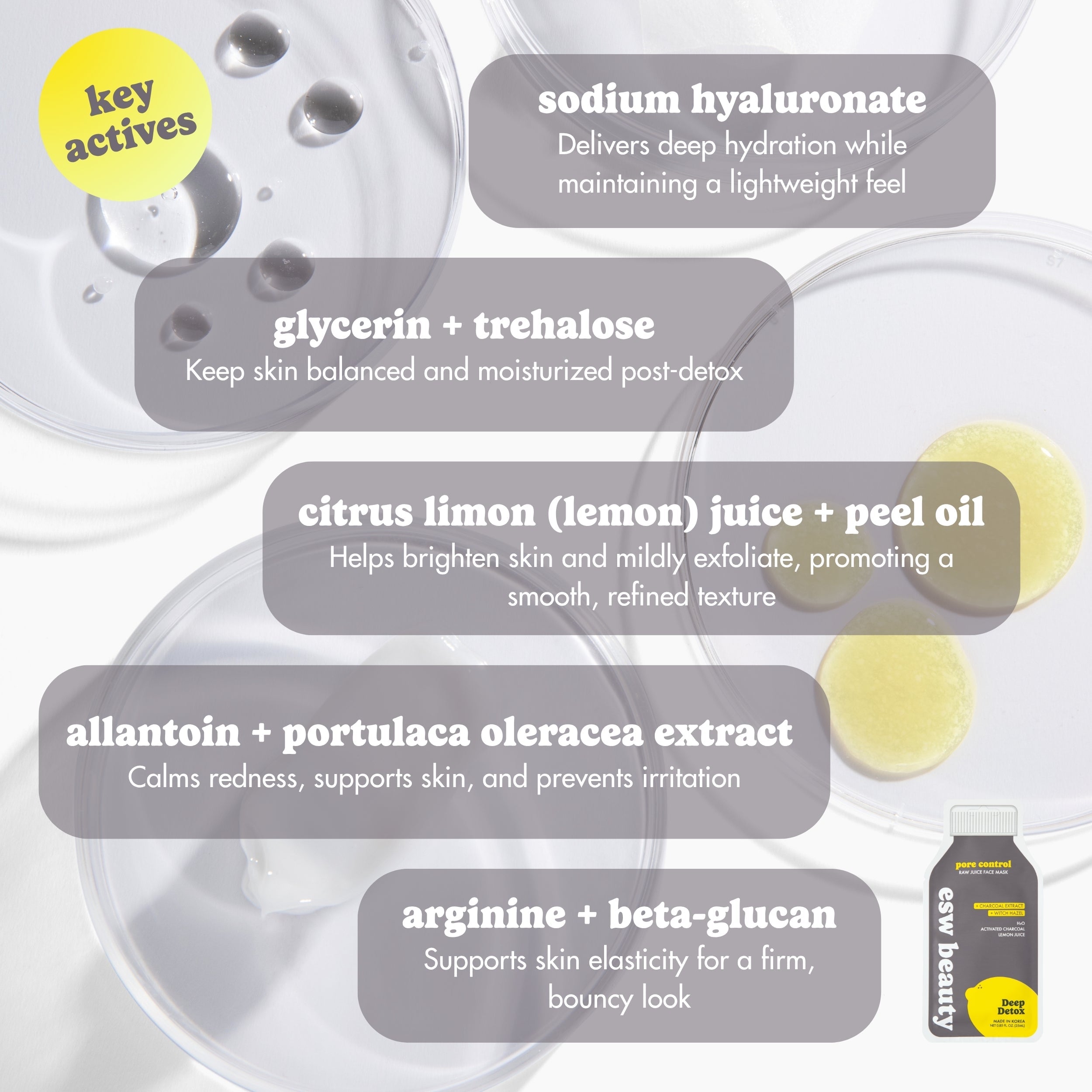 Deep Detox Pore Control Raw Juice Mask