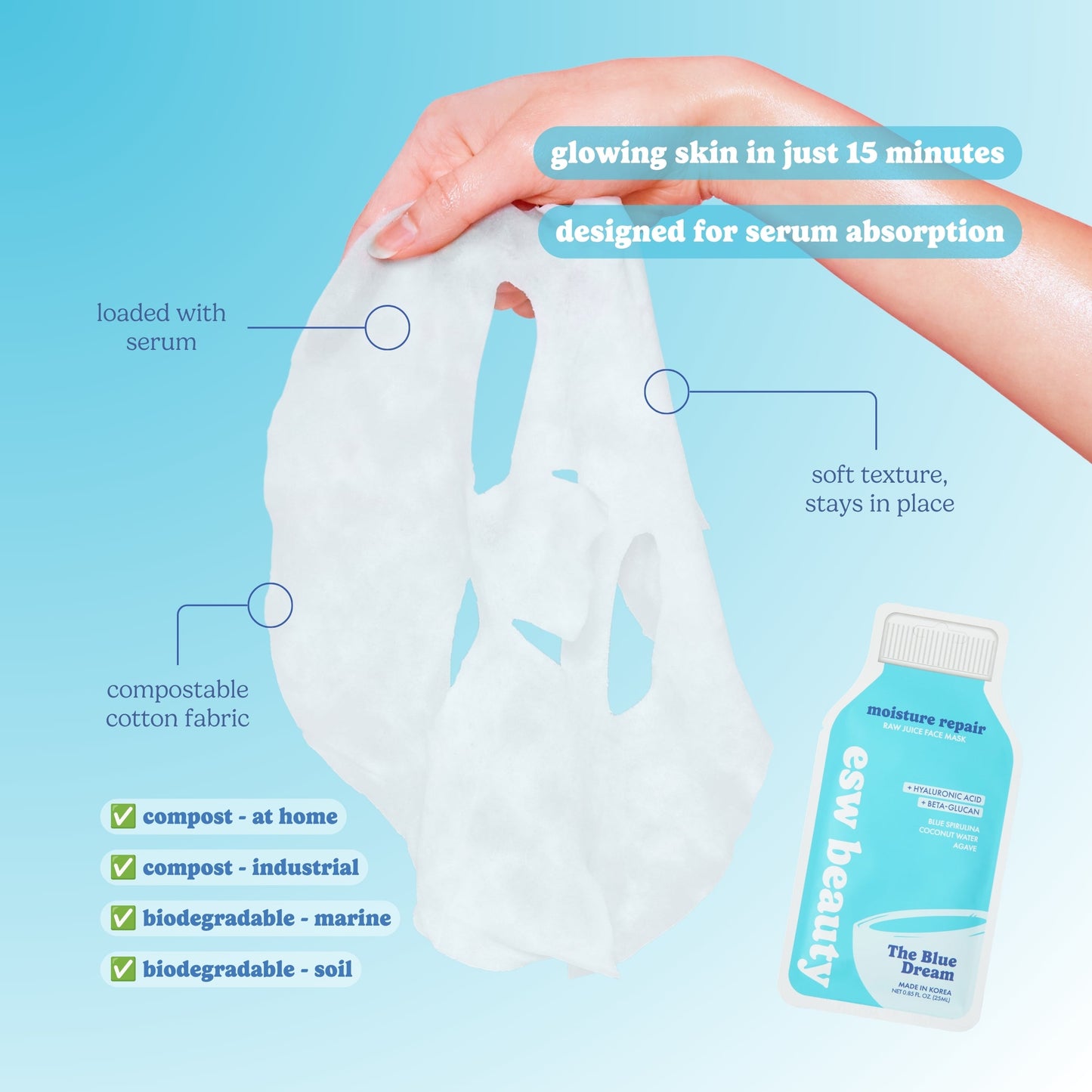 The Blue Dream Moisture Repair Raw Juice Mask