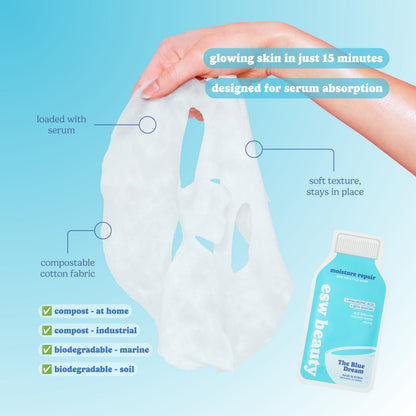 The Blue Dream Moisture Repair Raw Juice Mask